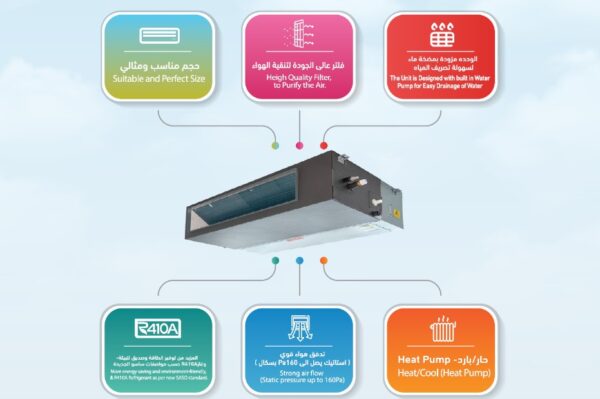 ⁦بيسك مخفي BDAC-XF48HIDC (حار&بارد) 45000 وحده⁩ - الصورة ⁦2⁩